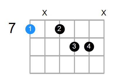 Baug7 Chord